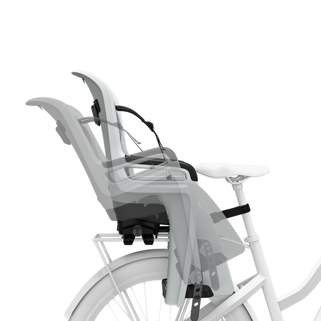 Thule Ridealong 2 Rack Mount Kids