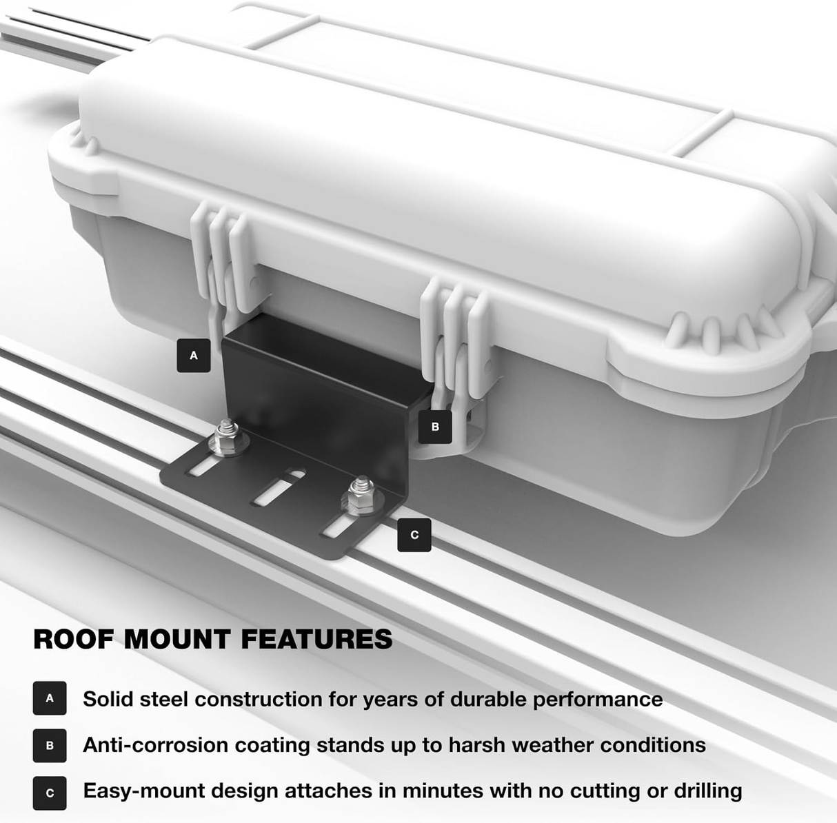 PELICAN LGMT-001P Protector Case Roof Mount Rack Accessories