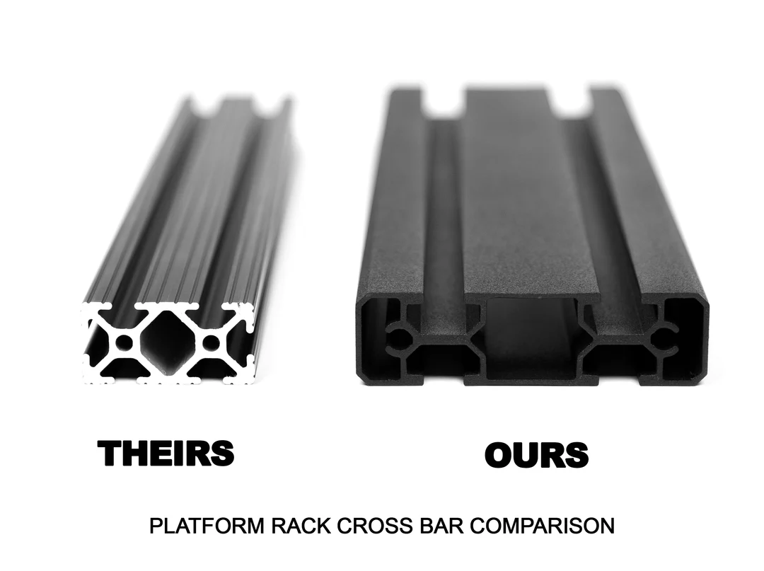 Leitner Designs ACS ROOF | Over Truck Cap Platform | Smartcap