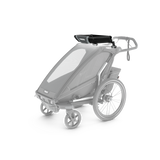 Thule Cargo Rack Single Stroller