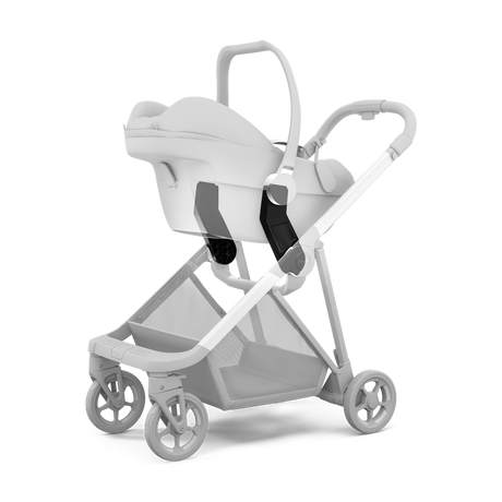 Thule Shine Car Seat Adapter Maxi Cosi Stroller