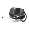 Thule Bexey M Pet