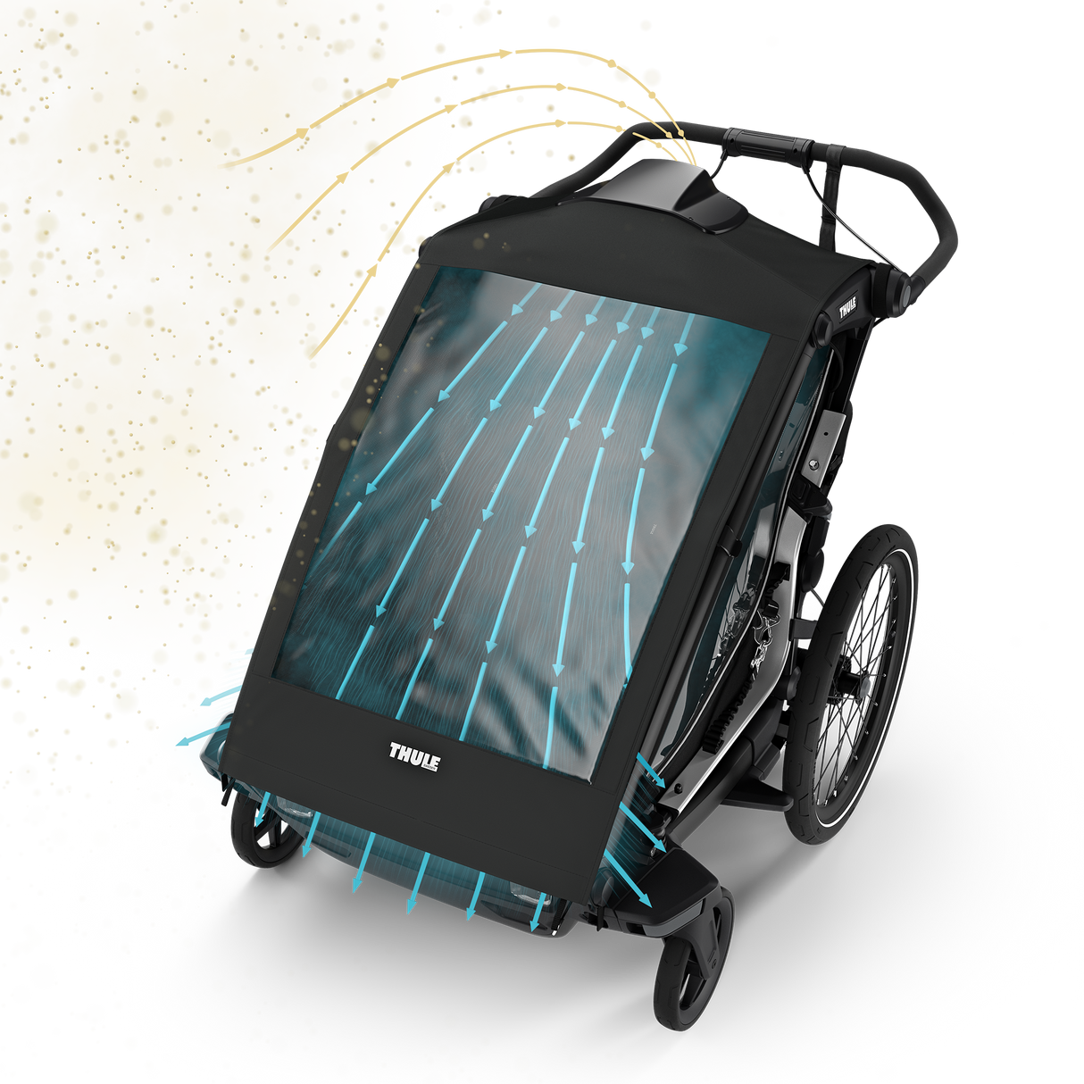 Thule Chariot Air Purifier Cover Stroller