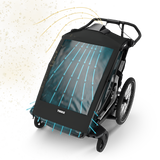 Thule Chariot Air Purifier Cover Stroller