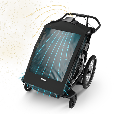 Thule Chariot Air Purifier Cover Stroller