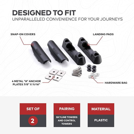 Yakima Landing Pad 4 