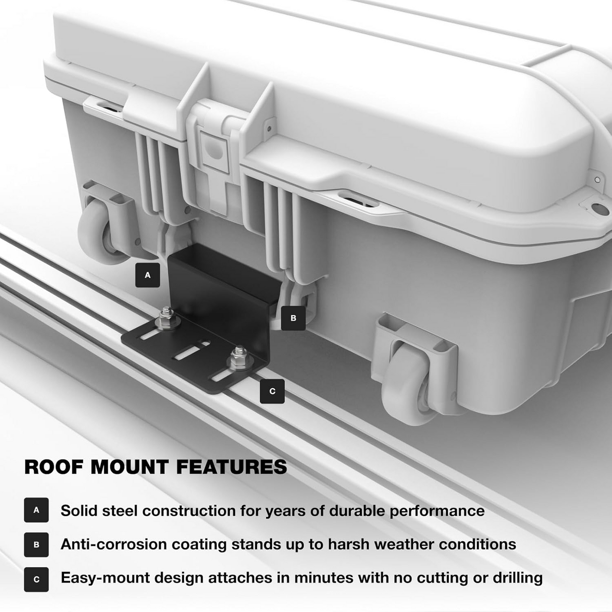 PELICAN LGMT-001A Air Case Roof Mount Rack Accessories