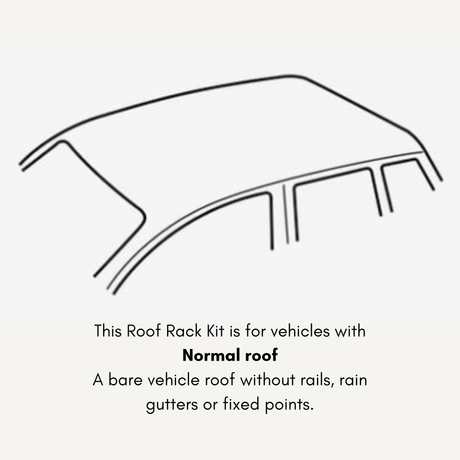 Thule WingBar Evo Kit for Porsche Panamera Hatchback 5-dr Bare Roof 2017 to 2025 Roof Racks