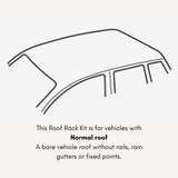 Thule WingBar Evo Kit for Nissan Versa Sedan 4-dr Bare Roof 2020 to 2025 Roof Racks