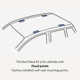 Thule WingBar Edge Kit for Rivian R1S SUV 5-dr w/ Fixed Points 2022 to 2025 Roof Racks
