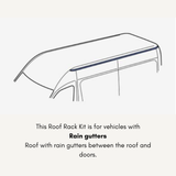 Thule WingBar Evo Kit for Ford Ranger Standard Cab 2-dr w/ Rain Gutters 1983 to 1992 Roof Racks