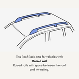 Thule WingBar Evo Kit for Mini Countryman SUV 5-dr w/ Roof Rails 2017 to 2024 Roof Racks