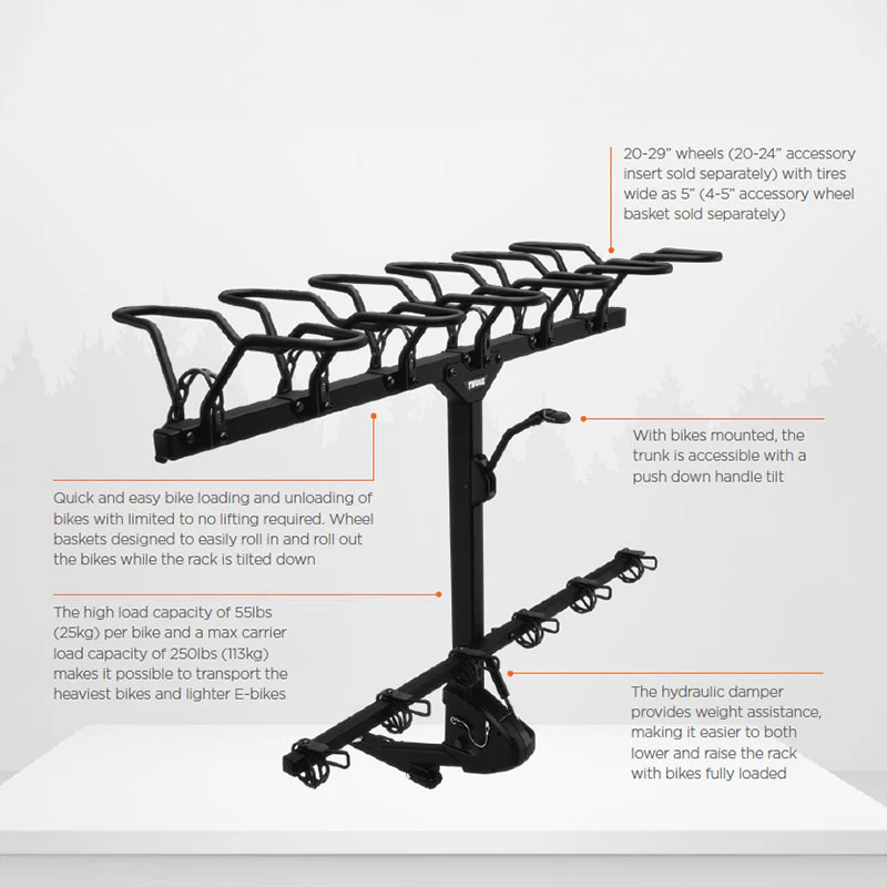 Thule ReVert Bike Racks