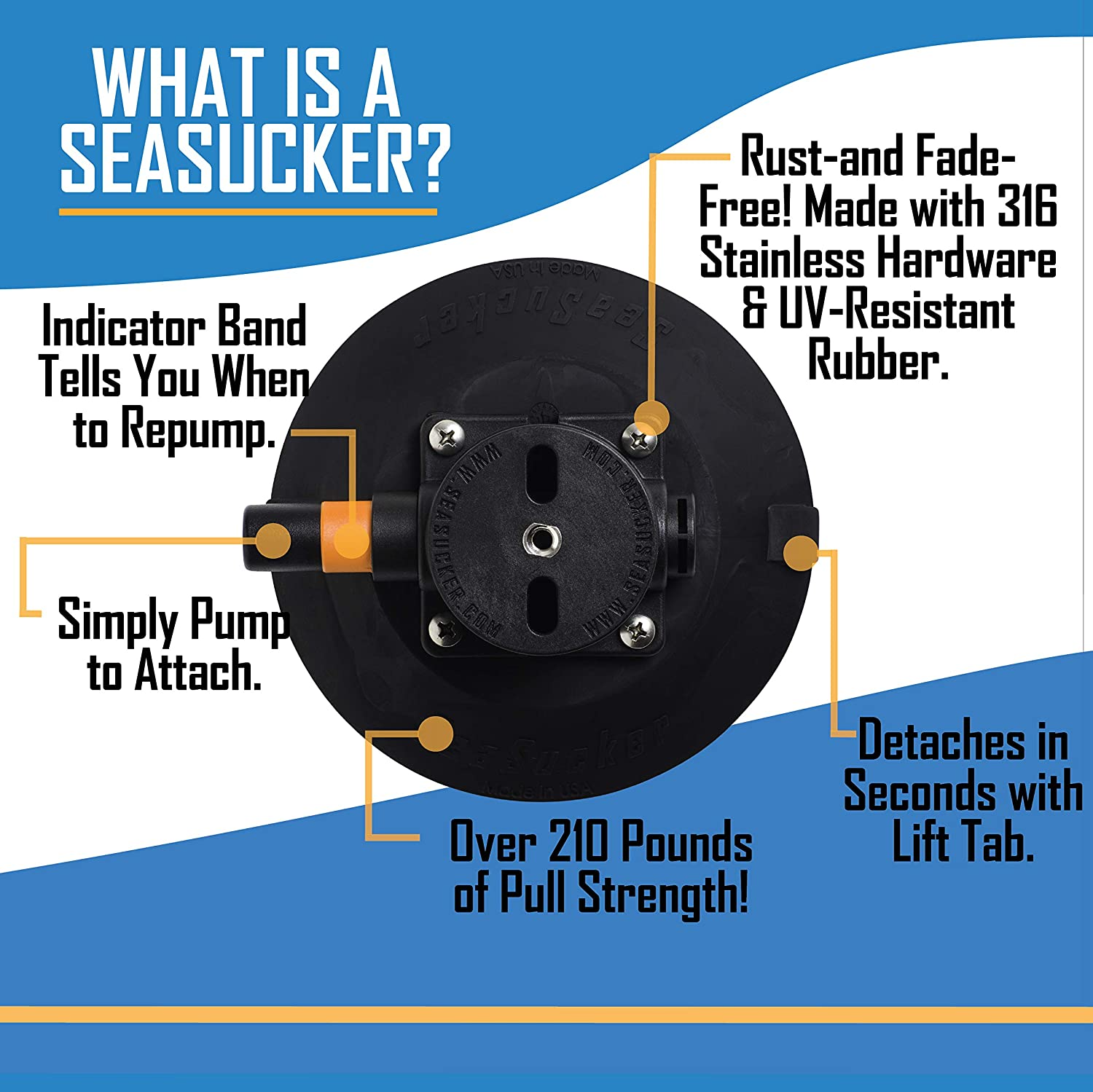 SeaSucker Monkey Bars Multi-Fit Bars - Modula Racks