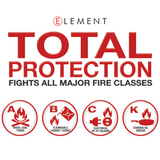 Element Fire E50 Fire Extinguisher Recovery & Survival - Modula Racks