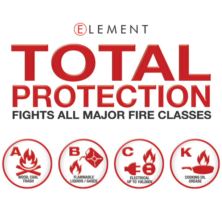 Element Fire E100 Fire Extinguisher Recovery & Survival - Modula Racks